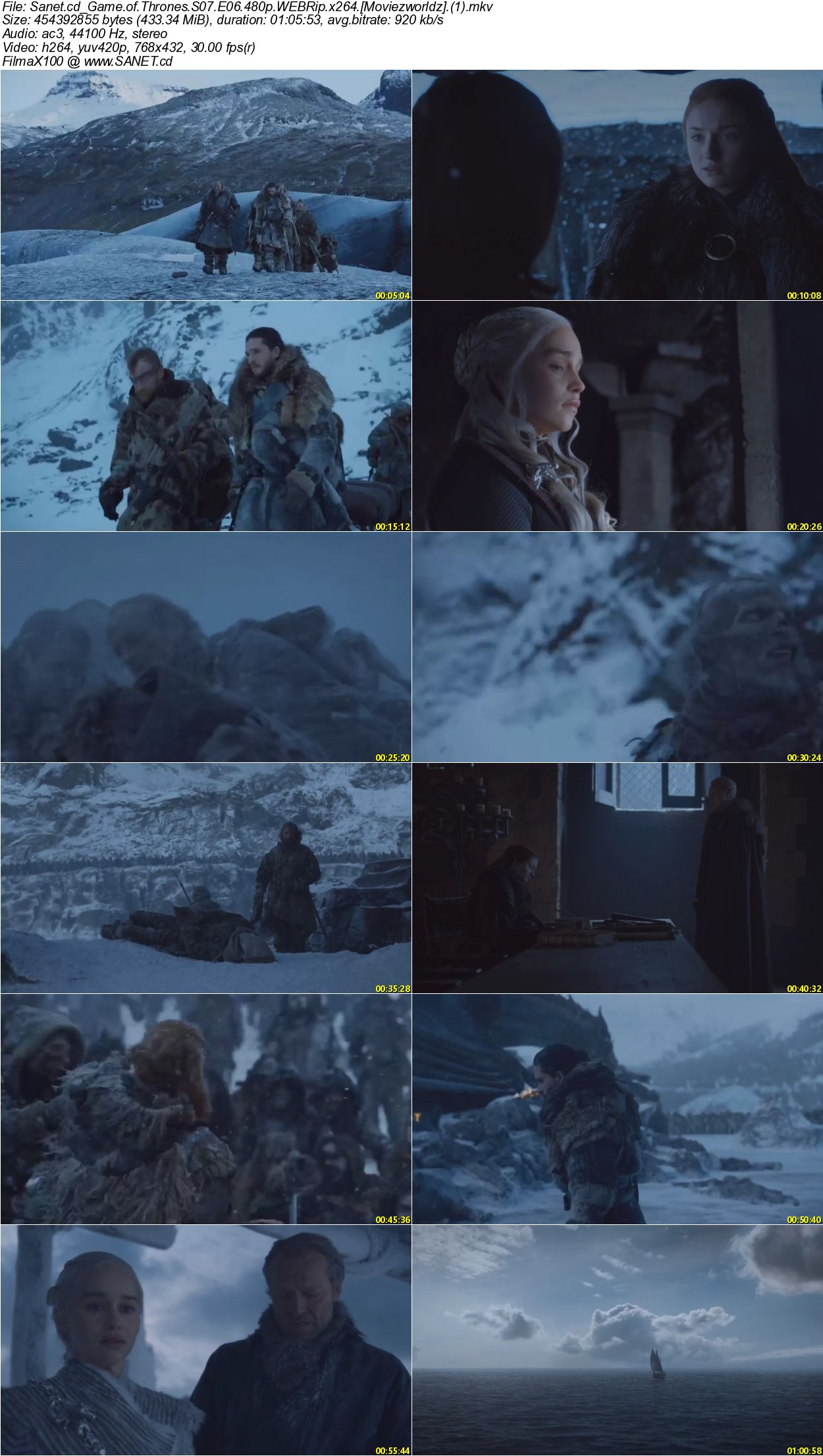 Free Download Game Of Thrones 480p